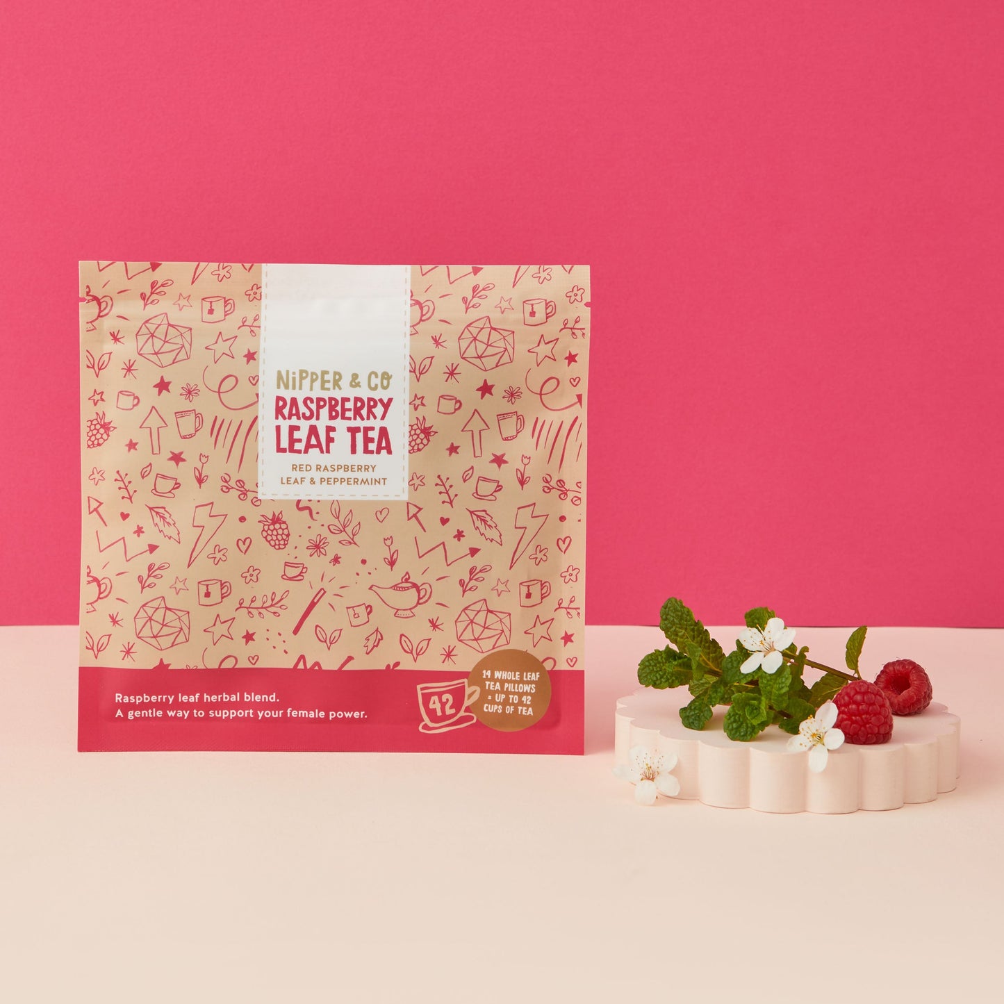 Red Raspberry Leaf Tea